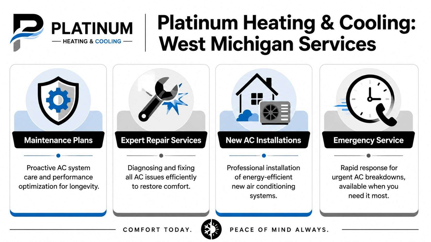 air conditioner service in jenison mi ac services Air Conditioner Service in Jenison MI: A Homeowner Guide That's why preventive care matters so much with Air Conditioner Service in Jenison MI. A seasonal check gives a technician time to catch small issues before they become mid-summer failures. If you want to understand what helps a system cool better between visits, this guide on ways to improve AC efficiency is a useful next read. Platinum Heating and Cooling offers AC maintenance, repair, installations, and emergency services in West Michigan.