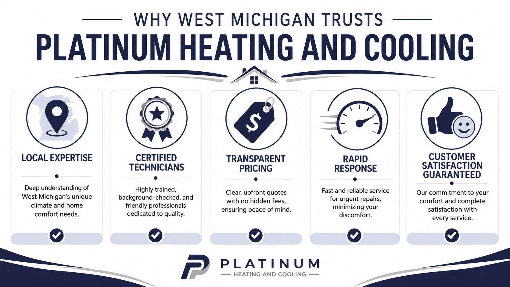 ac repair near grandville mi hvac services AC Repair Near Grandville MI: 24/7 Emergency Service That decision gets easier when you know what you're listening for, what a technician should check, and how to judge the difference between a smart repair and throwing money at an aging system. If you're trying to sort through AC repair near Grandville MI, it helps to look past generic service lists and focus on what matters in a real home: diagnosis, cost, timing, and trust. An infographic titled Why West Michigan Trusts Platinum Heating and Cooling showcasing five service benefits.